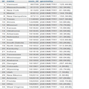 states5.png