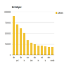 chart.png
