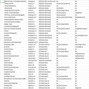 Fahrradläden, -wekstätten in Deutschland 15072013.png