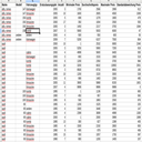 gebrauchtwagen_preise_2015-10_vorschau.png