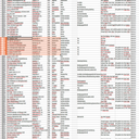 Bildschirmfoto vom 2018-03-02 16-32-10.png