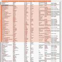 Bildschirmfoto vom 2018-05-01 17-22-52.png